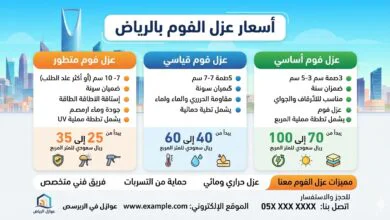 أسعار عزل الفوم بالرياض
