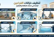 تنظيف خزانات الفراعين