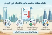 حل مشكلة ارتفاع فاتورة المياه بالرياض